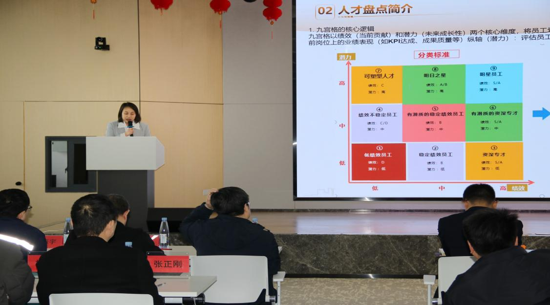 人才強企 · 創(chuàng)新管理(圖3)